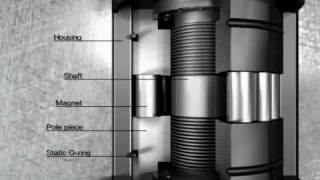 How a Ferrofluidic® Vacuum Rotary Feedthrough Works [upl. by Caniff246]