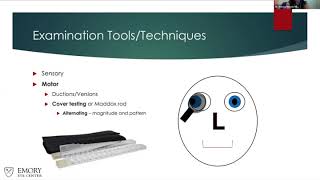 Lecture Prescribing Prism for Diplopia in NeuroOphthalmic Disorders [upl. by Tatiana]