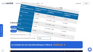 Comment calculer ses indemnités kilométriques [upl. by Diraf]