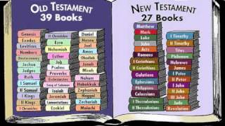 66 Books In The Bible [upl. by Georgetta]