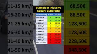 Bußgelder außerorts zu hohe Geschwindigkeit [upl. by Fillender335]