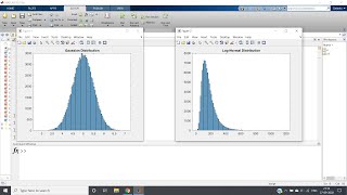 MATLAB tutorial  Histogram of a random signal with log normal PDF [upl. by Aninahs741]