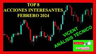 💰TOP 8 acciones FEBRERO 2024 💸 MEJORES EMPRESAS para invertir 🤑OPORTUNIDADES en BOLSA a vigilar [upl. by Etnomaj]