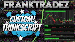 RSi Divergence on TD Ameritrade is the BEST Way to Boost Your Trading [upl. by Justino989]