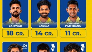 IPL 2025 की किन 4 player को रिटर्न करेंगी CSK [upl. by Nima]