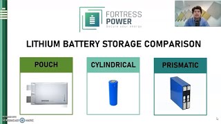 Lithium Battery Cell Comparison [upl. by Fevre]