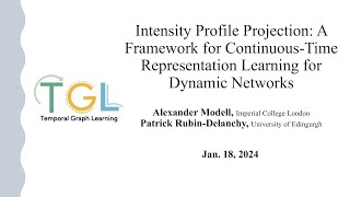 Intensity Profile Projection [upl. by Gabriello884]