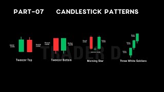 Master Reversal Candlestick Patterns  Price Action Trading  Part 7 [upl. by Sherye]