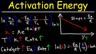 Collision Theory  Arrhenius Equation amp Activation Energy  Chemical Kinetics [upl. by Bryner352]