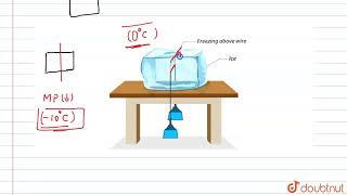 Physical quantity that is responsible to lower melting point of ice below 0C in process of r [upl. by Ylecic183]