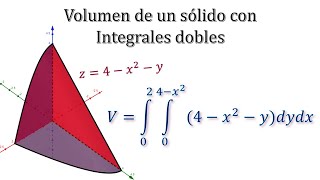 Calcular Volumen bajo una Superficie en el primer octante con Integral Doble Ejemplo 3 ∫∫ [upl. by Nahtanaj931]