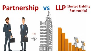 LLP Advantages amp Disadvantages  Features  Benefits of limited liability partnership [upl. by Aihsiym]