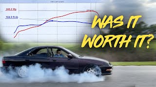 Dyno Testing the Sleeper Integra with ITBs – The Power Gains Are Insane [upl. by Ahsilac]