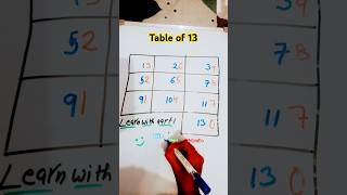 Table of 13 maths table tricks shorts trending education aarti learnwithaarti tabletrick [upl. by Norina217]