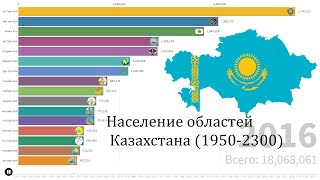 Население областей Казахстана 19502300 [upl. by Downs]