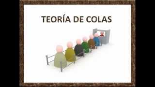 Teoría de Colas Conceptos básicos [upl. by Suellen223]