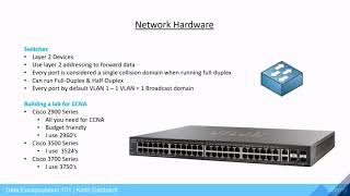 Switches and Routers Basics  Data Encapsulation Series [upl. by Anelah]