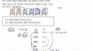 마플 시너지 수학하 일등급문제 순열 1103 [upl. by Dosia]