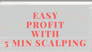 London Trading Session 5 Minute Scalping SYSTEM Quickie [upl. by Amesari]