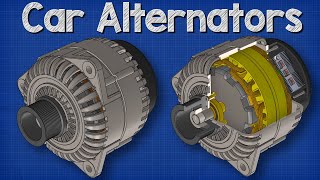 How Alternators Work  Automotive Electricity Generator [upl. by Landel]