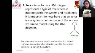 EXPLANATION OF SEQUENCE DIAGRAM AND ITS COMPONENT IN DETAIL CSE V SM OOAD SAGE UNIVERSITY [upl. by Lalat]