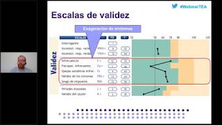 MMPI2RF® Uso e interpretación [upl. by Nimsaj]