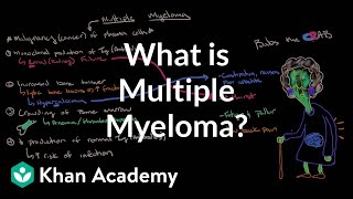 What is multiple myeloma  Hematologic System Diseases  NCLEXRN  Khan Academy [upl. by Enhpad]