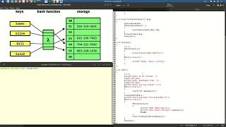 Data Structures Lab  VTU DS Lab 12  Hashing  Linear Probing  Concept and Program Execution [upl. by Tnerual675]