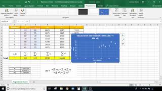 Regressione lineare in Excel video tutorial [upl. by Ardene717]