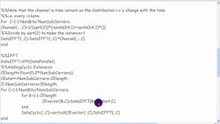 OFDM Sim4 MATLAB Code for fading channel [upl. by Navannod168]