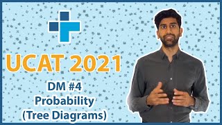 UCAT Decision Making  Probability Mastery Tree Diagrams amp Fraction Tricks Lesson 4 [upl. by Adil532]