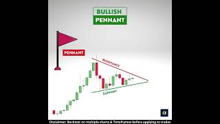 Dynamite💥 Bullish Pennant Chart pattern  Continuation chart patterns  chart patterns [upl. by Eissirk410]