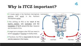 Intertropical Convergence zone ITCZ [upl. by Llenyl]