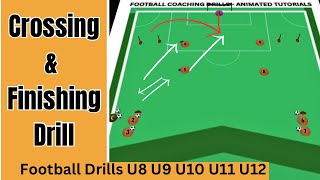 Crossing amp Finishing Drill  FootballSoccer Drills  shooting  Combination Passing [upl. by Anoynek]