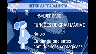 Confira o que muda com a reforma trabalhista [upl. by Gilboa]