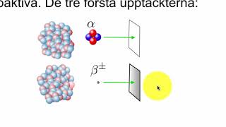 Kärnfysik 1 Radioaktivitet [upl. by Christianity]