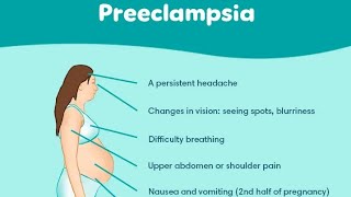 Preeclampsia and Eclampsia  symptoms Diagnosis And Treatments [upl. by Yecad]