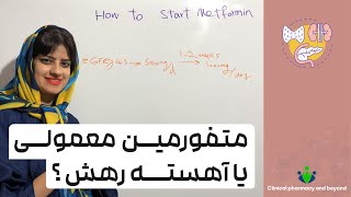 How to start metformin in diabetes IR vs ER [upl. by Aleiram345]