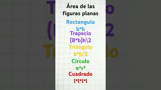 Áreas de figuras planas figuras áreas geometría matemáticas [upl. by Panaggio]