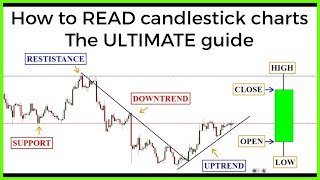 Candlestick charts The ULTIMATE beginners guide to reading a candlestick chart [upl. by Adnawal68]