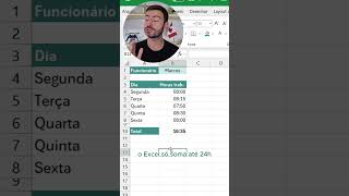 Como somar mais de 24h no Excel excel relatório [upl. by Aihc]