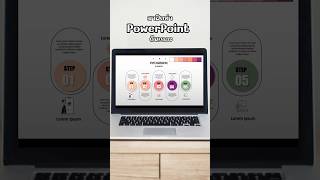 PowerPoint Easy tutorial powerpointdesign slidedesign studywithme powerpoint presentation [upl. by Neomah]