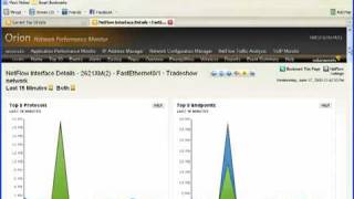 Solarwinds Tour Orion NetFlow Traffic Analyser [upl. by Wey]