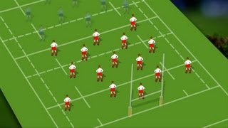 Rugby Union The rules of the game [upl. by Ecylla732]