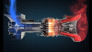 How a Gas Turbine Works [upl. by Edorej135]