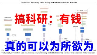 【博士Vlog】EfficientNet 和 EfficientDet 讲了什么？有计算资源真的可以为所欲为！！ [upl. by Ambrose257]