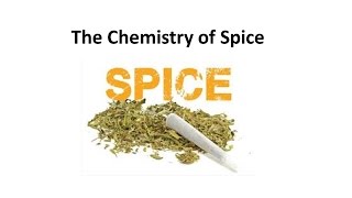 The Chemistry of Spice [upl. by Ojyram]