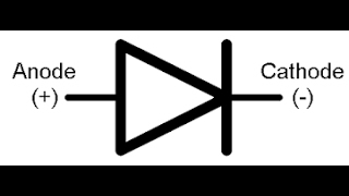 Diode working principal and operation explaining clearly in Tamil new 2017 [upl. by Eetse]