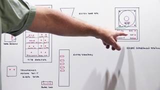 The Fundamentals of a NuTone Model 478 Apartment Entry Intercom System [upl. by Hartnett]