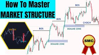 How To Master Market Structure  Smart Money Concepts [upl. by Hafirahs827]